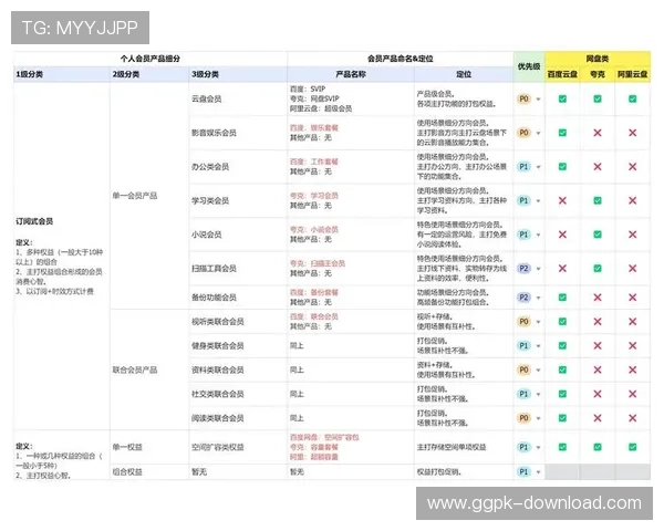 开云集团会员注册成功后可以获得哪些权益，全面解析会员专属特权