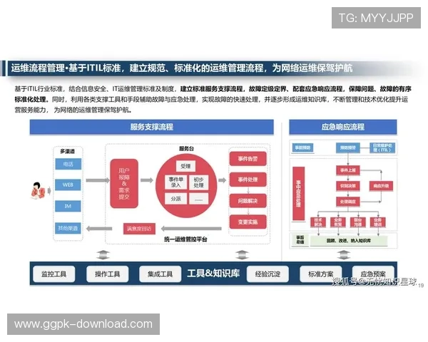 欧博管理系统官网全面介绍企业数字化管理解决方案 欧博管理系统官网全面介绍企业数字化管理解决方案