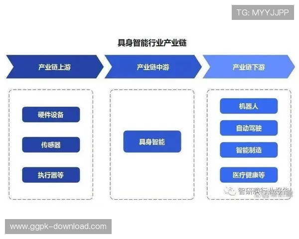 深度解析ag视讯智能体的核心技术及其在娱乐行业中的应用潜力和前景