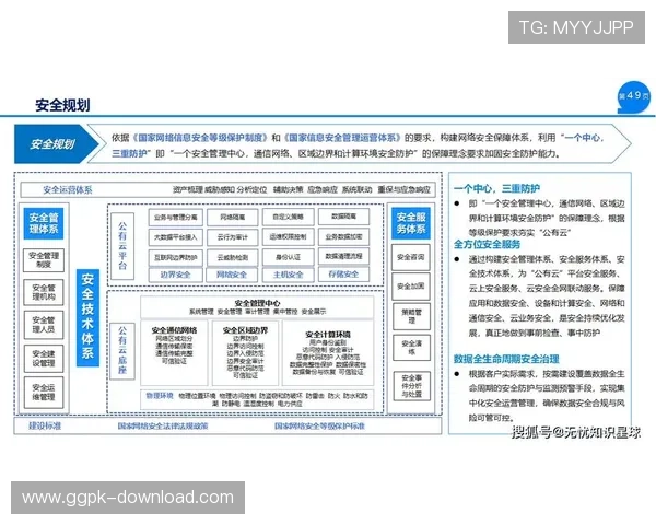 AG网娱乐app的最新安全防护措施,保障玩家账号信息安全与财产安全 AG网娱乐app的最新安全防护措施,保障玩家账号信息安全与财产安全