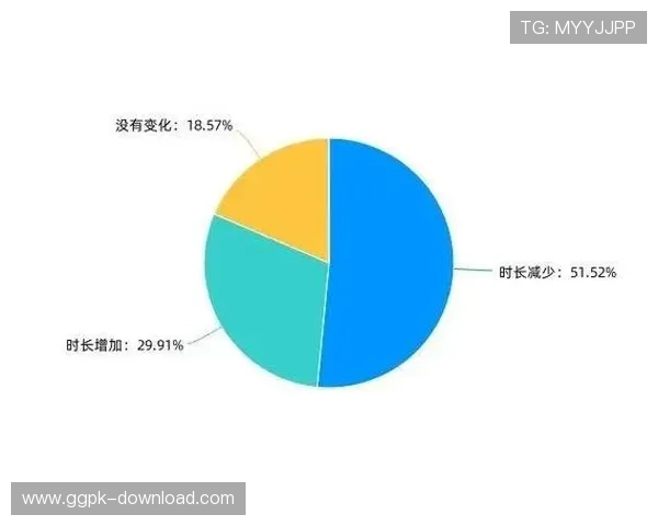 尊龙会娱乐:详细解析多样化的游戏类型满足不同玩家的娱乐需求 尊龙会娱乐:详细解析多样化的游戏类型满足不同玩家的娱乐需求